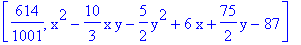 [614/1001, x^2-10/3*x*y-5/2*y^2+6*x+75/2*y-87]